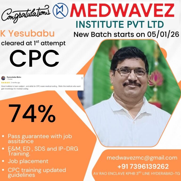 Orange and White Modern Grow Your Business Facebook Post (10)