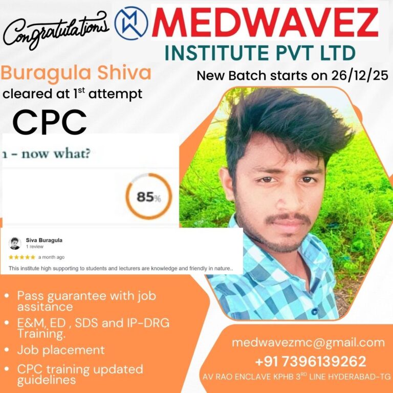 Orange and White Modern Grow Your Business Facebook Post (2)