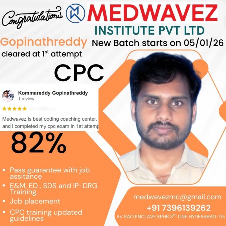 Orange and White Modern Grow Your Business Facebook Post (7)